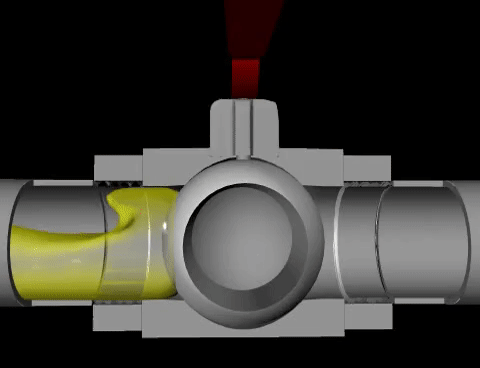Tecnología de vanguardia